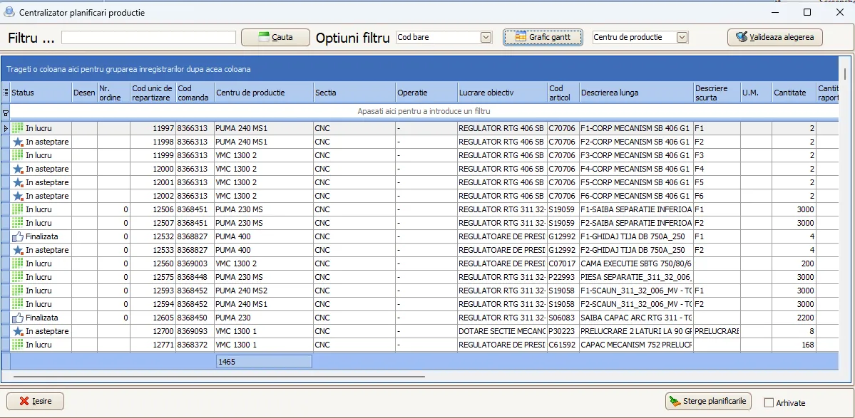 Centralizator planificări producție în Smartis ERP